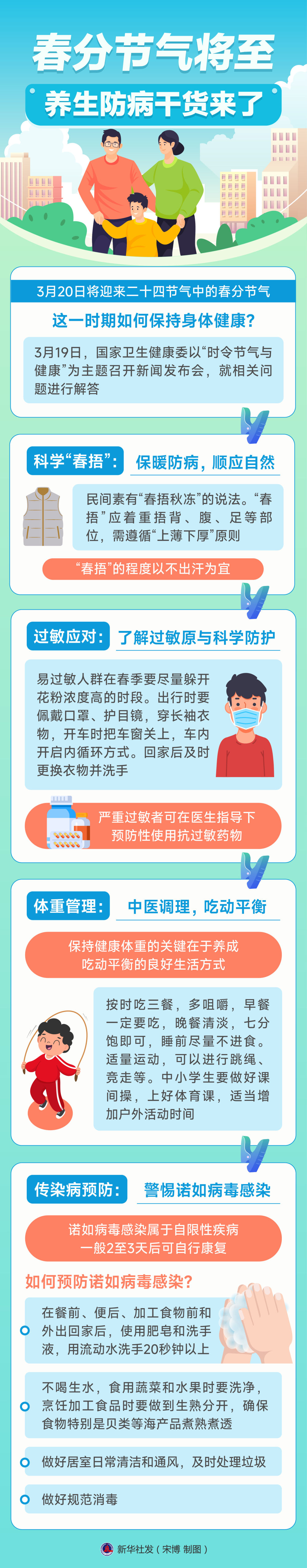 养生干货.jpg