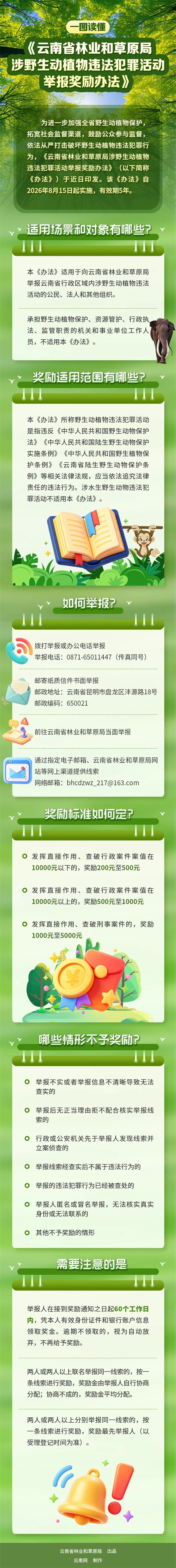 一图读懂丨云南省林业和草原局涉野生动植物违法犯罪活动举报奖励办法.jpg
